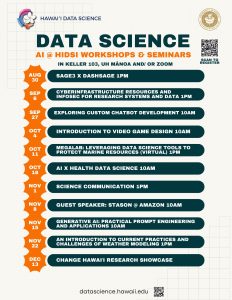 AI @ HIDSI Workshops Fall 2024. Click to enlarge.